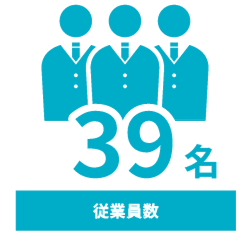 従業員数 39名